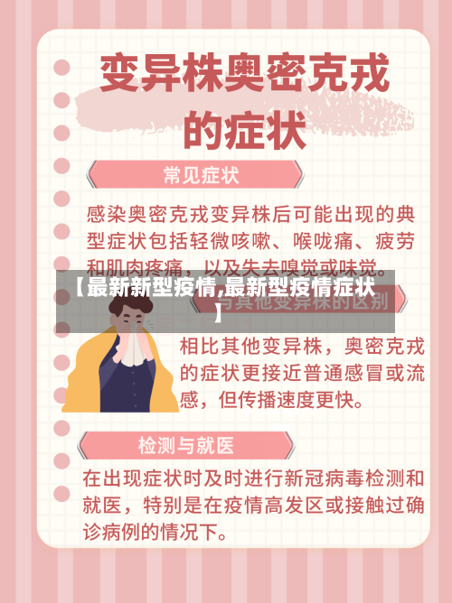 【最新新型疫情,最新型疫情症状】