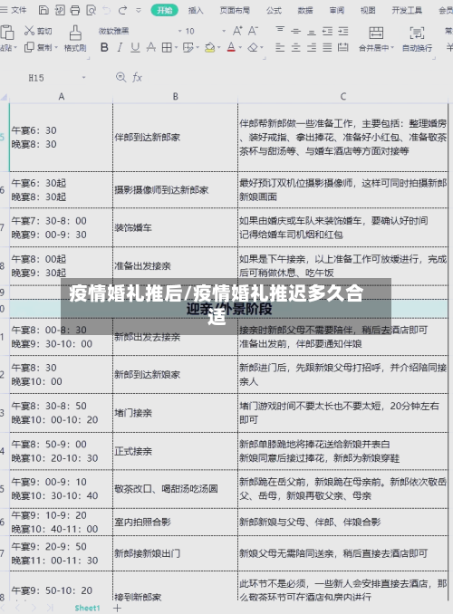 疫情婚礼推后/疫情婚礼推迟多久合适-第1张图片
