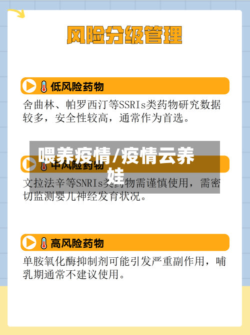 喂养疫情/疫情云养娃-第1张图片