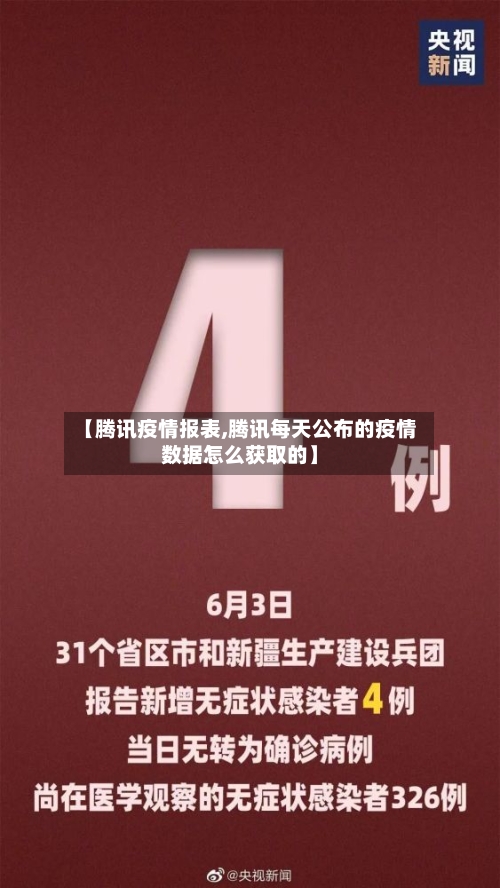 【腾讯疫情报表,腾讯每天公布的疫情数据怎么获取的】-第1张图片