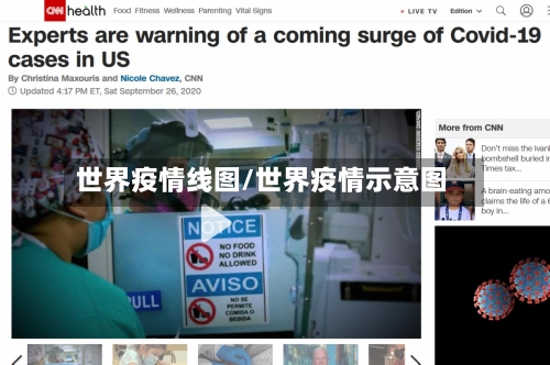 世界疫情线图/世界疫情示意图-第1张图片