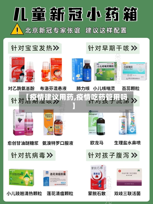 【疫情建议用药,疫情吃药管用吗】-第1张图片