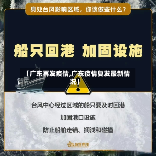 【广东再发疫情,广东疫情复发最新情况】-第1张图片