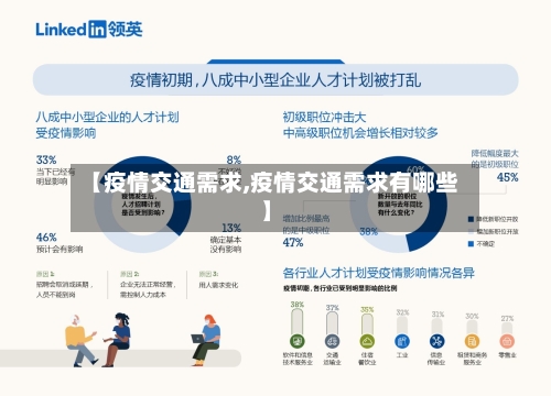 【疫情交通需求,疫情交通需求有哪些】-第1张图片