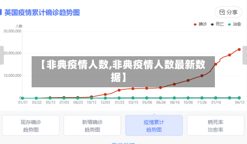 【非典疫情人数,非典疫情人数最新数据】-第1张图片