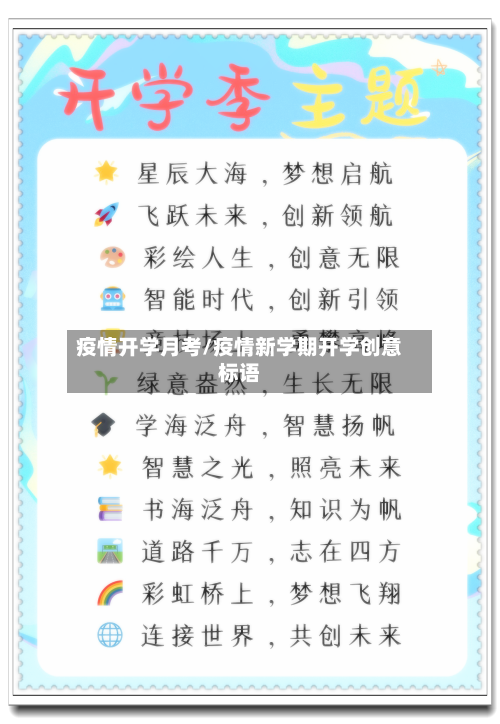 疫情开学月考/疫情新学期开学创意标语-第1张图片