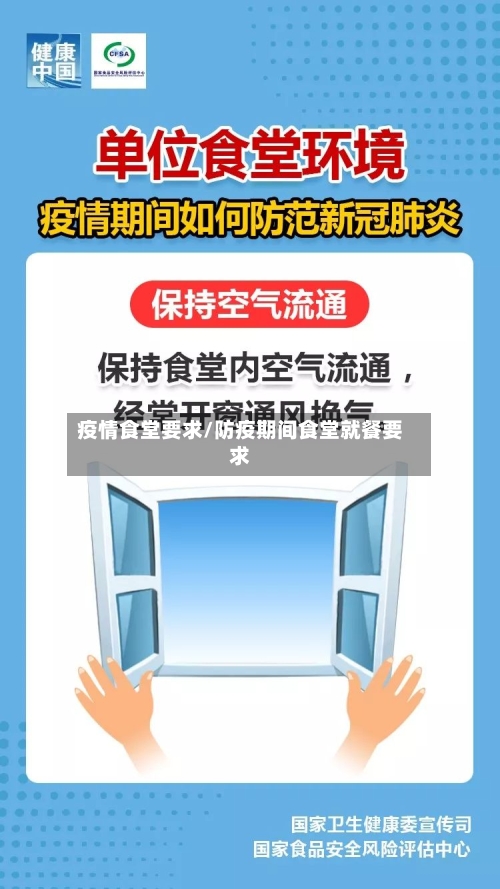 疫情食堂要求/防疫期间食堂就餐要求-第1张图片
