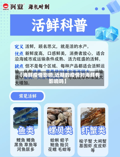 【海鲜疫情影响,近期的疫情对海鲜有影响吗】-第2张图片