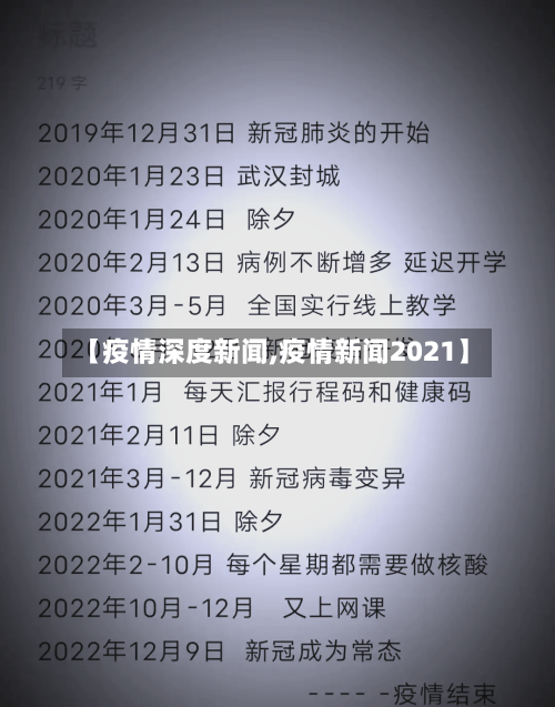 【疫情深度新闻,疫情新闻2021】-第2张图片