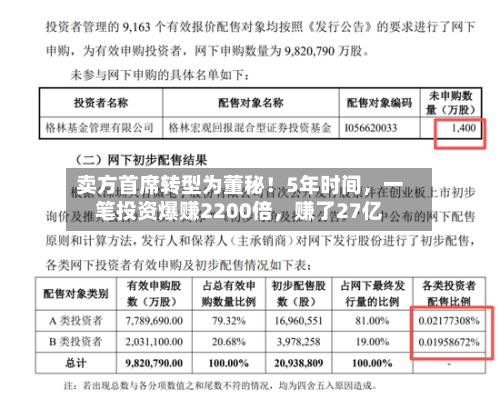 卖方首席转型为董秘！5年时间	，一笔投资爆赚2200倍，赚了27亿-第1张图片