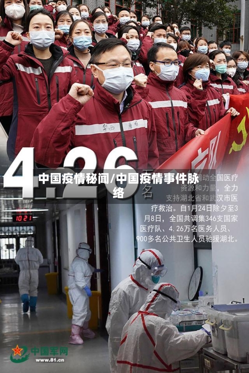 中国疫情秘闻/中国疫情事件脉络-第1张图片