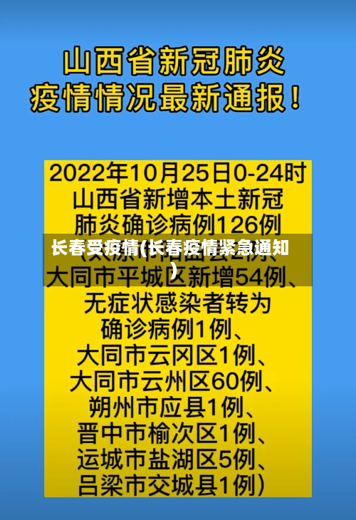 长春受疫情(长春疫情紧急通知)-第2张图片