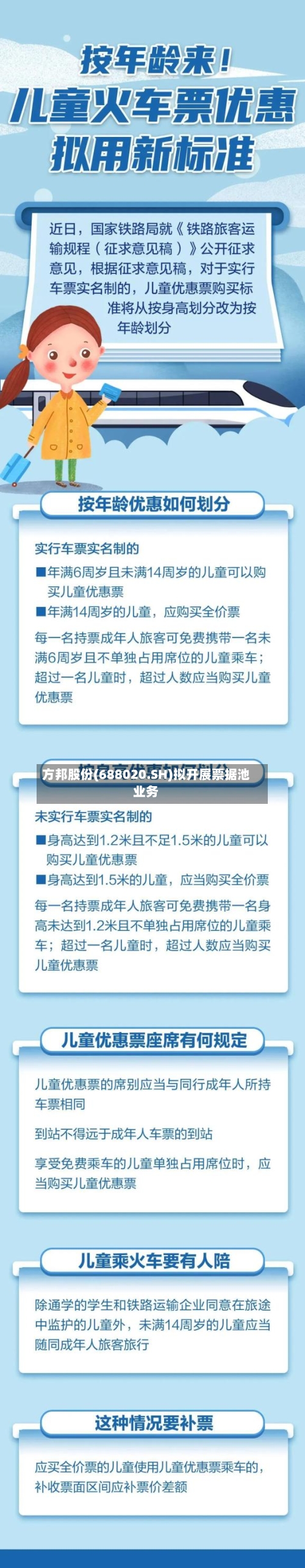 方邦股份(688020.SH)拟开展票据池业务-第1张图片