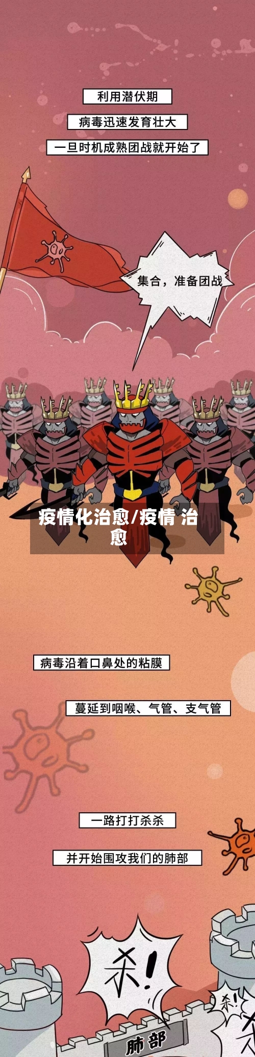 疫情化治愈/疫情 治愈-第2张图片