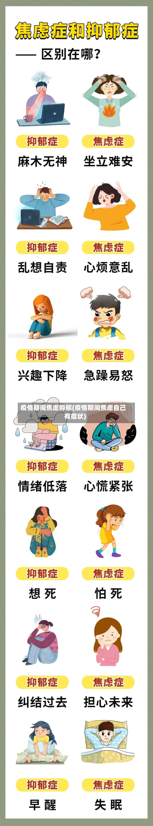 疫情期间焦虑抑郁(疫情期间焦虑自己有症状)