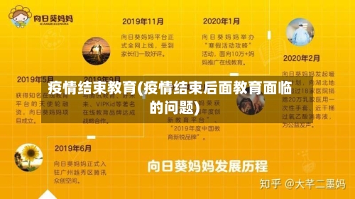 疫情结束教育(疫情结束后面教育面临的问题)