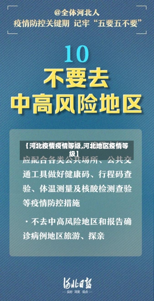 【河北疫情疫情等级,河北地区疫情等级】-第2张图片