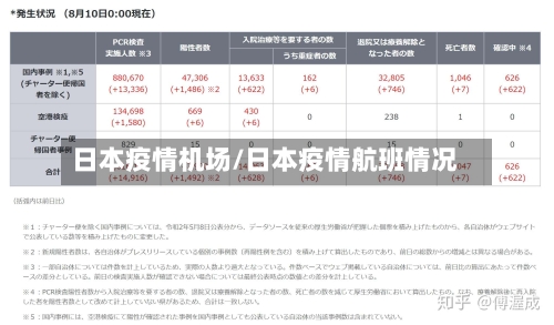 日本疫情机场/日本疫情航班情况