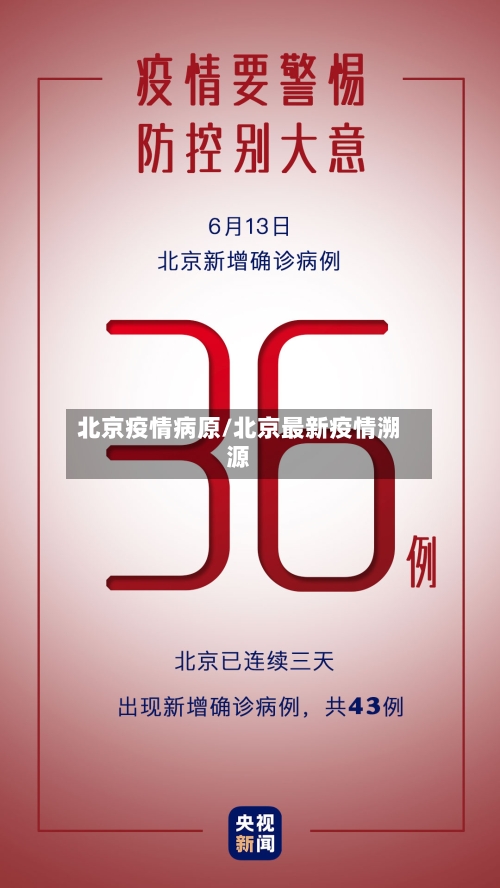 北京疫情病原/北京最新疫情溯源-第2张图片