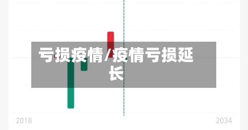 亏损疫情/疫情亏损延长-第1张图片