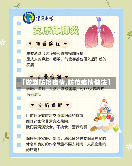 【做到防治疫情,防范疫情做法】-第1张图片