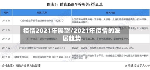疫情2021年展望/2021年疫情的发展趋势-第1张图片