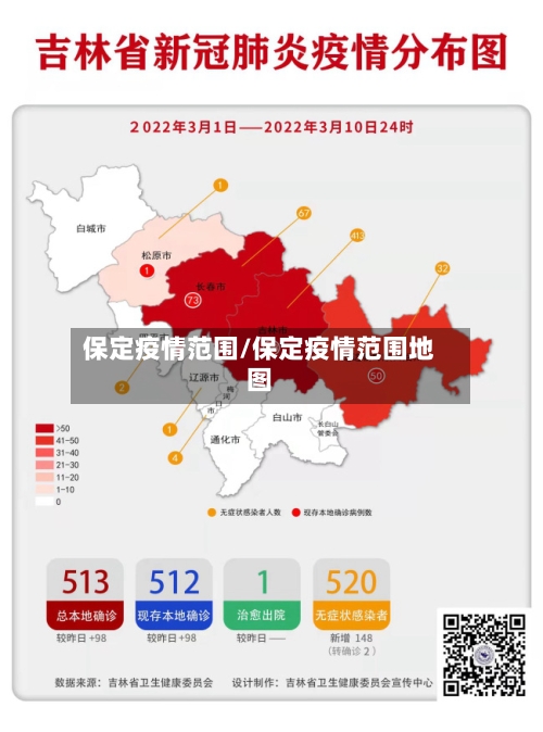 保定疫情范围/保定疫情范围地图-第1张图片