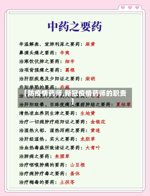 【防疫情药师,新冠疫情药师的职责】-第1张图片
