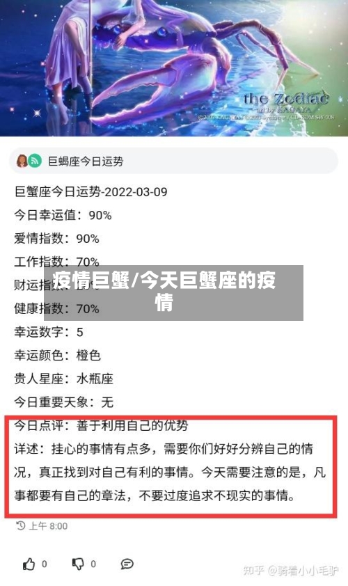 疫情巨蟹/今天巨蟹座的疫情-第2张图片