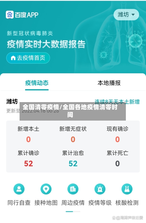 全国清零疫情/全国各地疫情清零时间-第1张图片