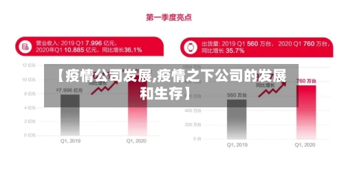 【疫情公司发展,疫情之下公司的发展和生存】-第1张图片