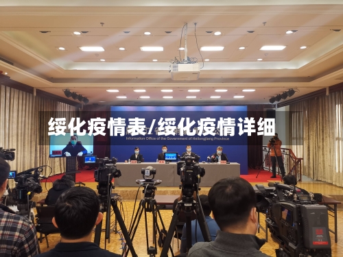 绥化疫情表/绥化疫情详细-第1张图片