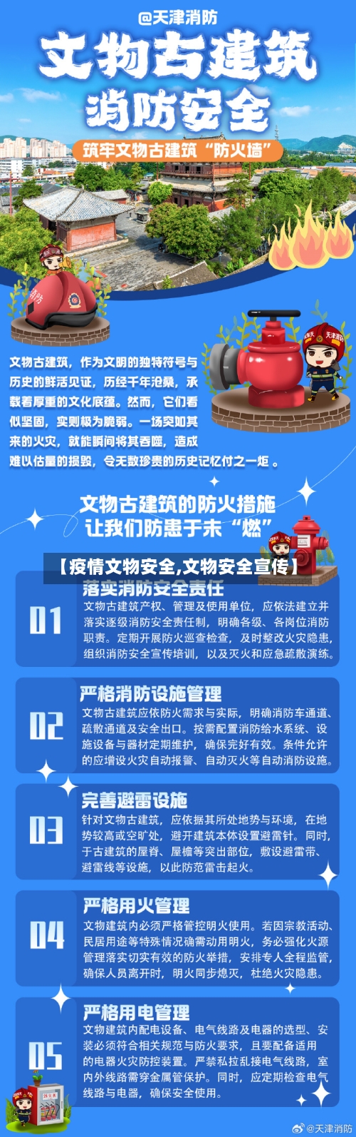 【疫情文物安全,文物安全宣传】-第1张图片