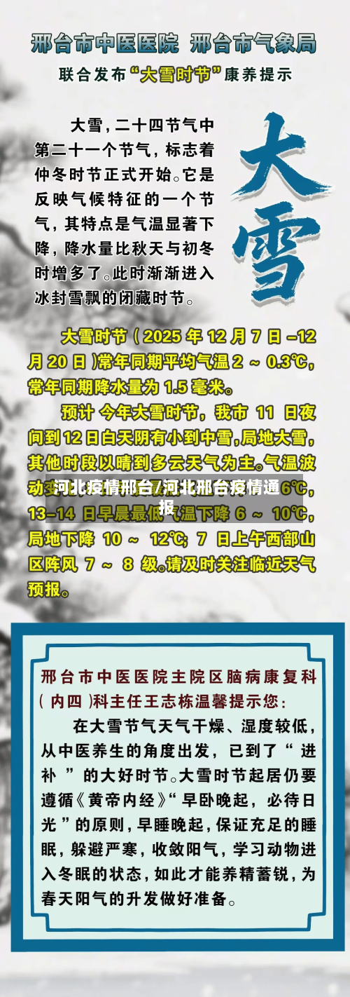 河北疫情邢台/河北邢台疫情通报-第2张图片