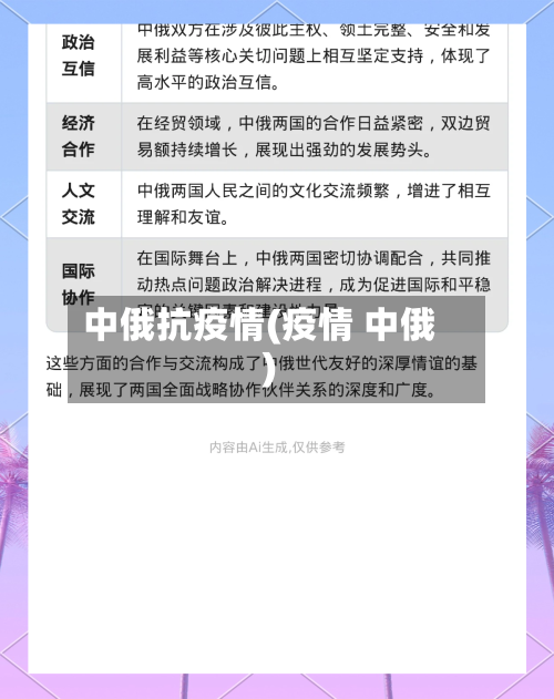 中俄抗疫情(疫情 中俄)-第1张图片