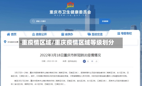 重疫情区域/重庆疫情区域等级划分-第1张图片