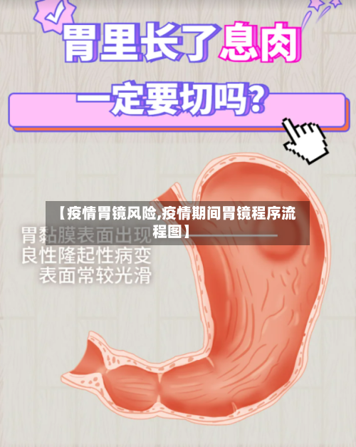 【疫情胃镜风险,疫情期间胃镜程序流程图】-第1张图片