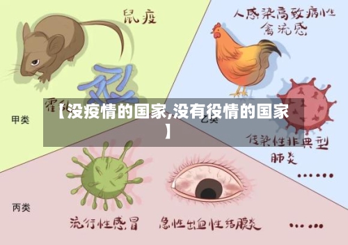 【没疫情的国家,没有役情的国家】-第1张图片