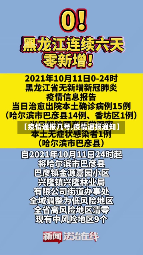 【疫情通报几号,疫情通报通知】-第1张图片