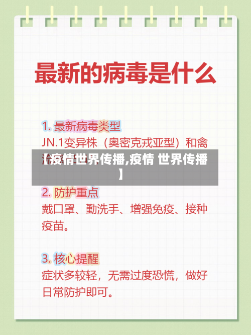 【疫情世界传播,疫情 世界传播】-第3张图片