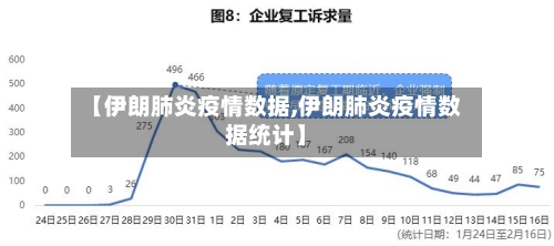 【伊朗肺炎疫情数据,伊朗肺炎疫情数据统计】-第1张图片