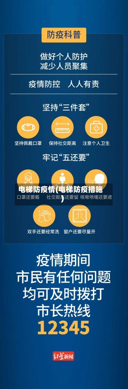 电梯防疫情(电梯防疫措施)-第1张图片