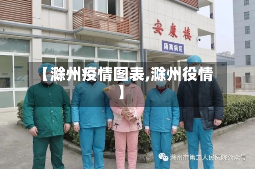 【滁州疫情图表,滁州役情】-第2张图片