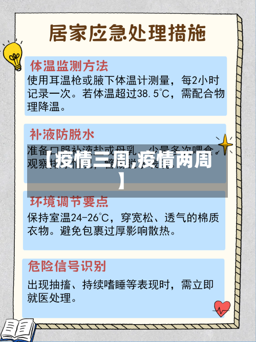 【疫情三周,疫情两周】-第1张图片