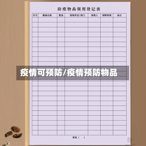 疫情可预防/疫情预防物品-第1张图片