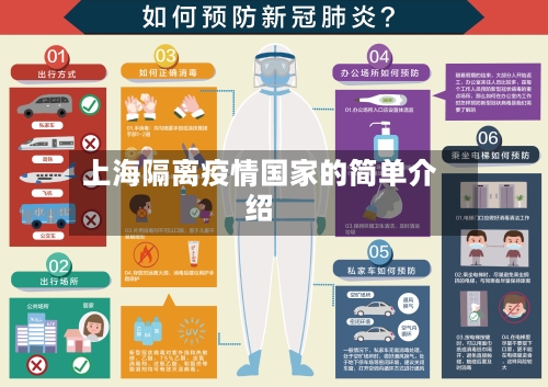 上海隔离疫情国家的简单介绍-第1张图片